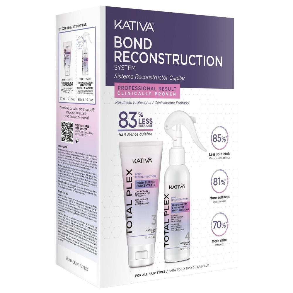Kativa Bond Reconstruction System KIT