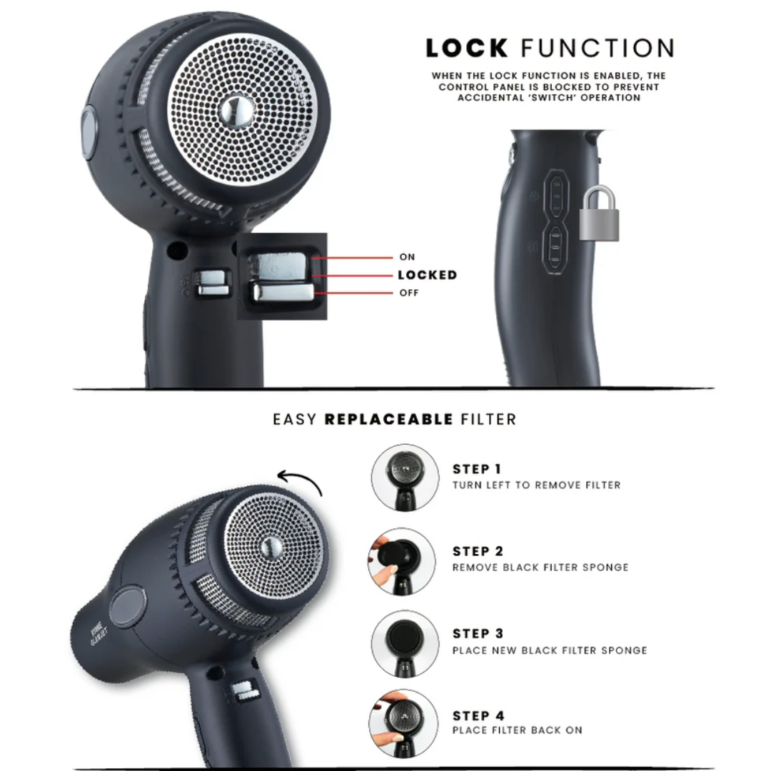 Kyone Glamjet Haartrockner