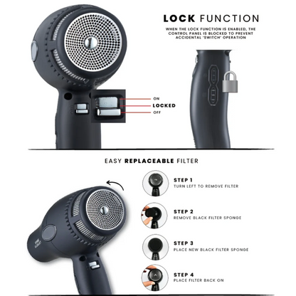 Kyone Glamjet Haartrockner