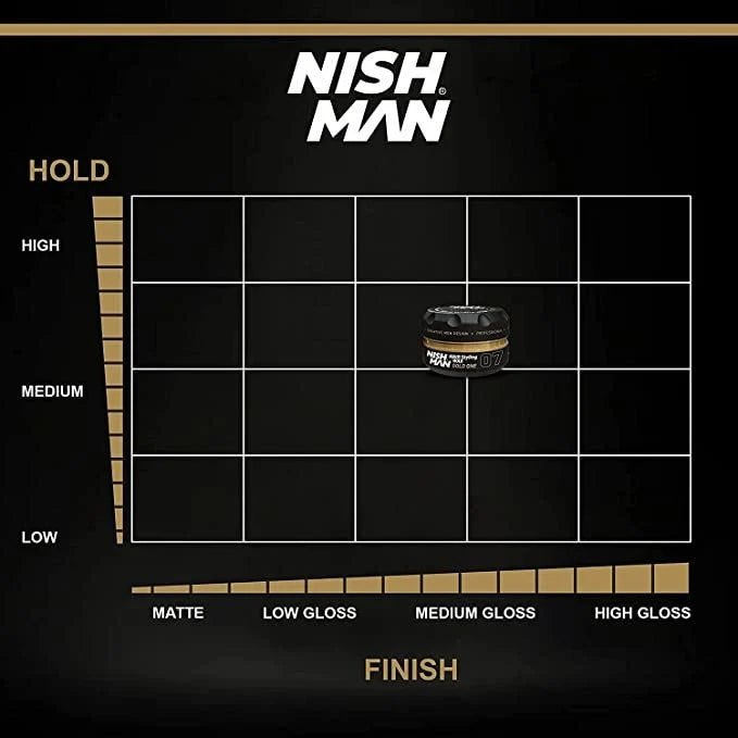Nish Man Wax Gold One 07 – 150 ml – 6er-Pack