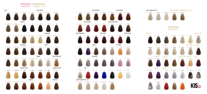 KIS Color Nuancier